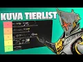 The ULTIMATE Kuva Tierlist in Warframe