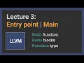 Programming Language with LLVM Basic numbers Main function
