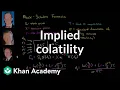 Implied volatility Finance Capital Markets Khan Academy