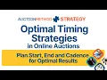 Optimal Timing Strategies in Online Auctions