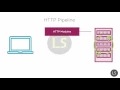 MVC tutorials Part1 - 16Processing Web Pages