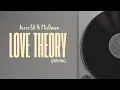 Download Lagu Love Theory(AsserSA \u0026 MaDown Remix)