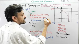 4 9 - Mid Point Circle Drawing Algorithm In Computer Graphics In Hindi
