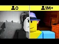 The Rise of Roblox s Horror Game
