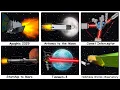The Most Insane Space Missions Planned Right Now