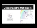 General Sequence Learning using Recurrent Neural Networks