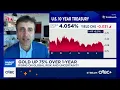 The gold trade is totally disconnected from any fundamental story Rockefeller s Ruchir Sharma