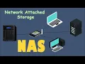Network Attached Storage NAS
