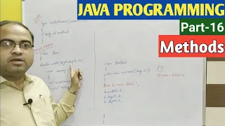 JAVA PROGRAMMING Part-16 Methods