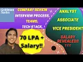 Goldman Sachs India Engineer Salary Revealed Interview Process Company Review Motivation