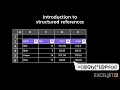 Introduction to structured references