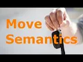 C Move Semantics Resource ownership transfer between objects move constructor rvalue reference
