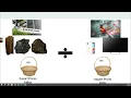 VCE Economics Unit 3 AOS 3 - Terms of Trade