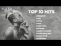 XXXTENTACION SONGS PLAYLIST 10 GREATEST HIT SONGS