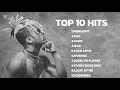 Download Lagu XXXTENTACION SONGS PLAYLIST 10 GREATEST HIT SONGS