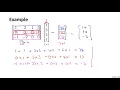 3 Linear Algebra Review Matrix Vector Multiplication Machine Learning Andrew Ng