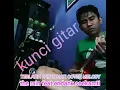 Download Lagu the rain feat endank soekamti - terlatih patah hati (cover melody) kunci lagu |lirik |chord #shorts