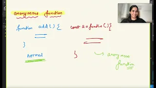 Anonymous functions in JS What Why How
