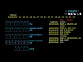 68k Branch on Conditional Codes PART 2