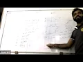Fundamental of Digital Circuits 1