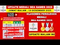 Lagu UPDATE MALAM INI🏅- Klasemen Perolehan medali Sea Games 2025 Terbaru hari ini - Medali emas