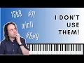 Chord extensions on lead sheets Why I don t write them