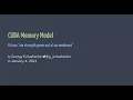 CUDA Memory Model