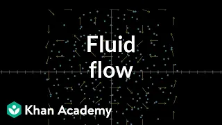 Fluid flow and vector fields Multivariable calculus Khan Academy
