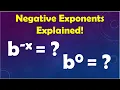 Master Negative Exponents Negative Zero Rules Made Simple
