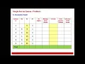 01 SMS Module 1 Single Server Queue Problem