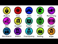 Download Lagu Every Type of Computer Virus Explained in 8 Minutes