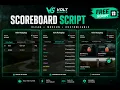 Free Scoreboard The Most Advanced Fivem Scoreboard System QBox Volt Scripts