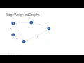 How to implement Edge Weighted undirected Graphs Graphs Part 3