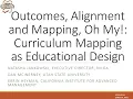Outcomes Alignment and Mapping Oh My Curriculum Mapping as Educational Design