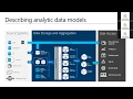 Developing an Azure Analysis Services Database by Peter Myers Recorded Webinar
