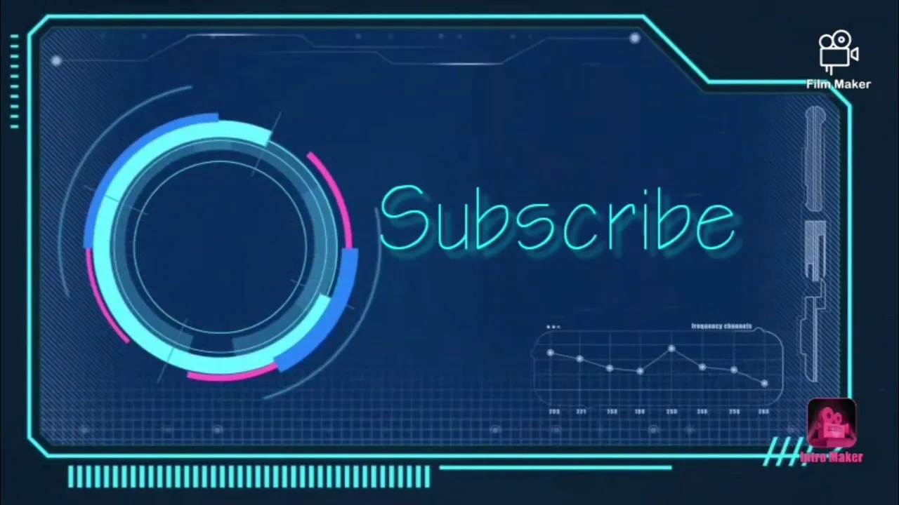 Wrong remix luh kel ft. Lil tjay