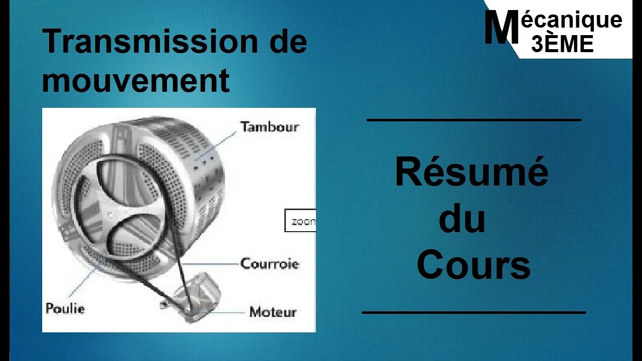 Transmission de mouvement : Résumé [3ème Technique]