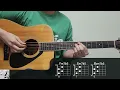 펀치넬로 (punchnello) - 23 (Feat. SAM KIM) 기타 코드, 커버, 타브 악보 l Guitar cover, Acoustic, Chord, Tutorial
