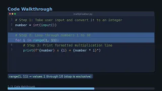 TECH110 Module 3 Activity Python Multiplication Table Walkthrough