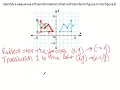 9 5 Congruent Figures