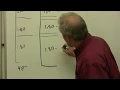 AVT 206 A P - The Math Behind the Bends