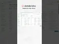 Databricks Data Ingestion Tutorial Upload File Run SQL Query
