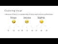 A Simple Explanation of Random Effect and Fixed Effect