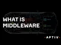 What Is Middleware
