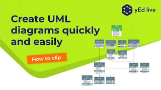 yEd Live UML Diagram Editor