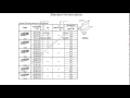 steel studs sizes