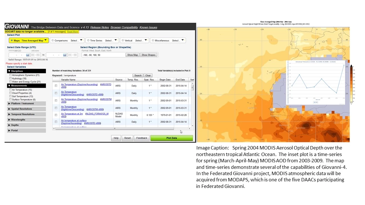 NASA Earthdata Webinar: Redesigning Giovanni: More Data, More Plots, Faster Results