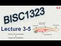 BISC1323 - Recorded Lecture 3-5 4 0