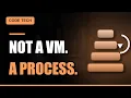 How Docker Actually Works It s Just a Linux Process