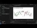 The Algorithmic 5-0 Pattern Finder using Python - Pt 4